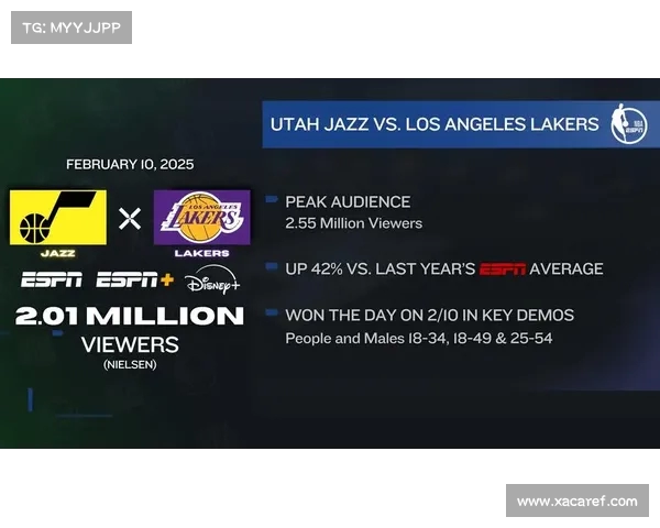 基于NBA进攻效率分析球员表现与球队战略的深度研究 基于NBA进攻效率分析球员表现与球队战略的深度研究