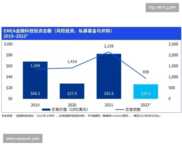 法甲近年转会市场分析:巨额转会费背后的经济动向与影响 法甲近年转会市场分析:巨额转会费背后的经济动向与影响