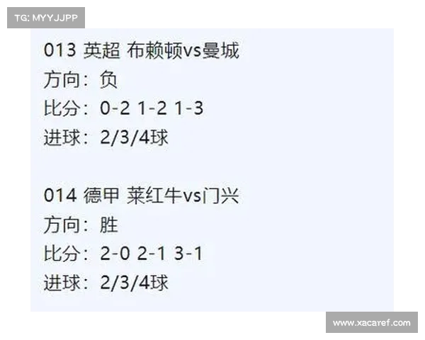 德甲联赛进球规则解析与战术变化对比赛结果的影响 德甲联赛进球规则解析与战术变化对比赛结果的影响