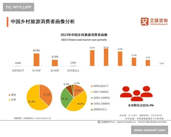 2023-2024赛季法甲助攻榜解析:顶级球员表现与排名走势分析 2023-2024赛季法甲助攻榜解析:顶级球员表现与排名走势分析